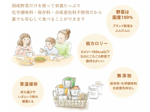スープ6個 ギフトセット（おまかせシリーズ）（野菜をMOTTO