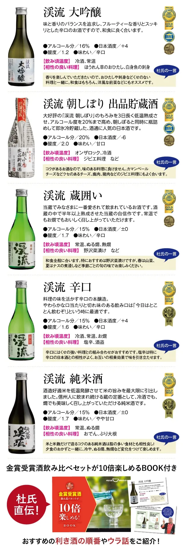 モンドセレクション金賞受賞酒飲み比べセット 300ml×5本（遠藤酒造場